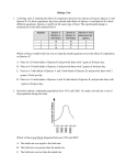 Biology Test