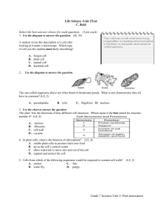 Life Science -Unit 2Test C. Reid Select the best answer choice for