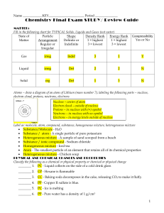 Final Exam Review Guide