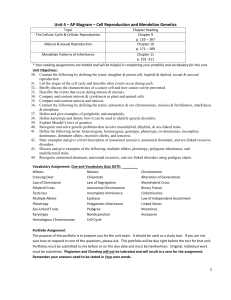 Unit 4 – AP Biogram – Cell Reproduction and Mendelian Genetics