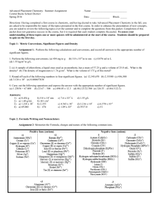 AP Chemistry Summer Assignment 2016