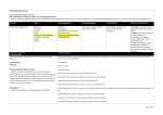 241.0 KB - NZTA Education Portal