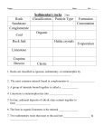 Sedimentary Rock Chart