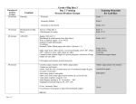 Grade 4 Big Idea 3 (Day 2)