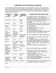 LABORATORY TESTS THAT REFLECT NUTRITION