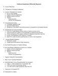 Migraine (acute recurrent)