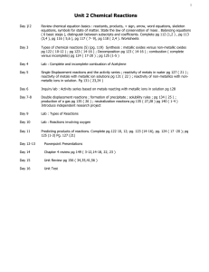 Unit 2 Chemical Reactions