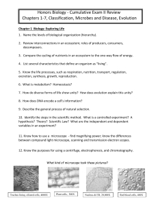 HONORS BIO Progress Assessment 2 Review