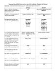 Comparing Meiosis (“Special” Cell Division) to Mitosis (“Regular