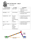 HORT FICTION UNIT – ENG2P