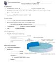 3-1 Intro Hydrophere NOTES