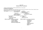 Lect no.7 Classification of medicinal plants