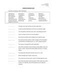 Spheres glossary quiz - HSIE Teachers