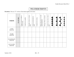 SEMANTIC FEATURE ANALYSIS