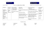 8th Grade Culinary Map