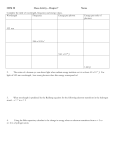 CHM 50- Class activity