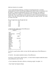 Inferences based on two samples