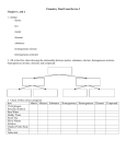 Chemistry Review