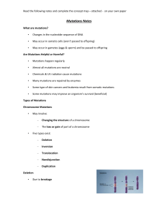 Mutations Notes - Oakman School News