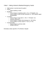 Table 1: Calling criteria for Medical Emergency