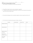 Name: Date: Per: ______ Study Guide for AP Biology CHEMISTRY