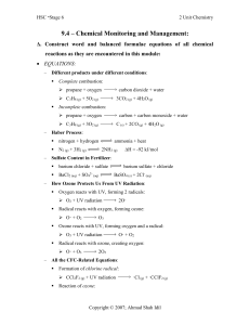 Chemical Monitoring and Management by Ahmad Shah Idil