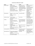 Central Line Reference Guide - IV