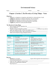 Environmental Science