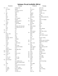 Science Word Activity