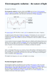 Electromagnetic radiation – the nature of light