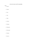 Green Chapter 17 Test Review