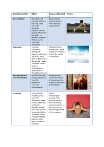 Neurotransmitter - Pamoja Education Blogs