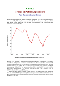 The Interdependence of Markets