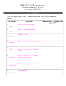 List the 8 parts of speech