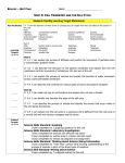 Unit 4 Student Learning Guide