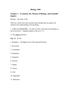 Biology 1406 - HCC Learning Web