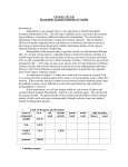 Electrophilic Aromatic Substitution of Vanillin