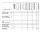 Click here to Frameworks Alignment