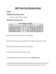 Review Sheet - Jefferson Elementary School