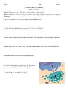 Name: Date: Period: ______ AP Biology: Unit 5, DBA #1 Review Ms