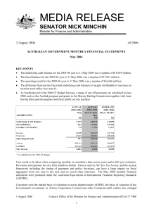 australian government monthly financial