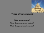 Types of Government