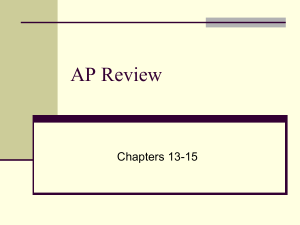 Unit 4 Review PPT - Pikeville Independent Schools