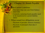 Chapter 10: Bonds Payable