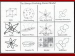 The Shroedinger/Modern Model of the Atom