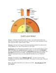 Earth Layers Model