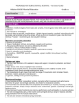 Grade 9 - IGCSE PE - Wesgreen International School