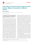 Heart failure with preserved and reduced ejection fraction: different