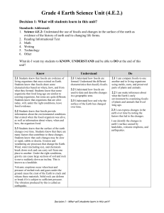 Grade 4 Earth Science Unit (4.E.2.)