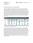 CCTrack April Investment Letter – Learning from the Rain Just as